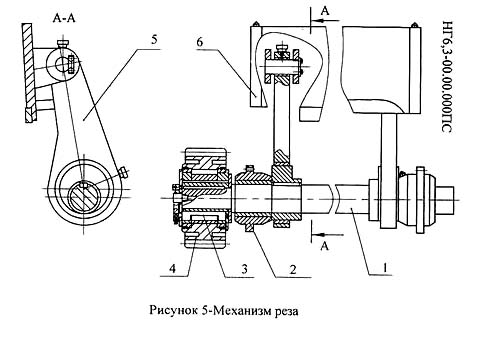 НГ-6,3 Электромагнитное керування ножницами НГ-6,3